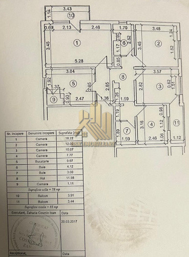 Apartament 4 camere Bartolomeu