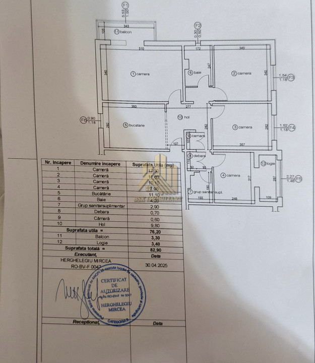 Apartament 4 camere Astra