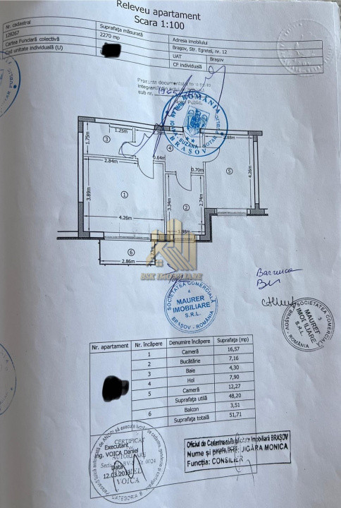 Apartament 2 camere Avantgarden